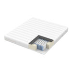 Spyruoklinis čiužinys KUKA DUO 11 ZONE 160x200xH19cm