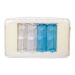 Spyruoklinis čiužinys KUKA DUO 7 ZONE 140x200xH23cm - Image 12