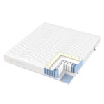 Spyruoklinis čiužinys KUKA DUO DELUX 160x200xH26cm