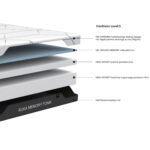 Putų čiužinys KUKA MEMORY FOAM 160x200xH20cm - Image 8