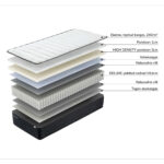 Lova JASPER 90x200cm su čiužiniu HARMONY UNO, violetinė rožinė - Image 7